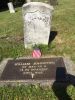 William Johnstone Headstone