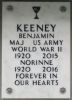 Benjamin D. KEENEY (I100796)